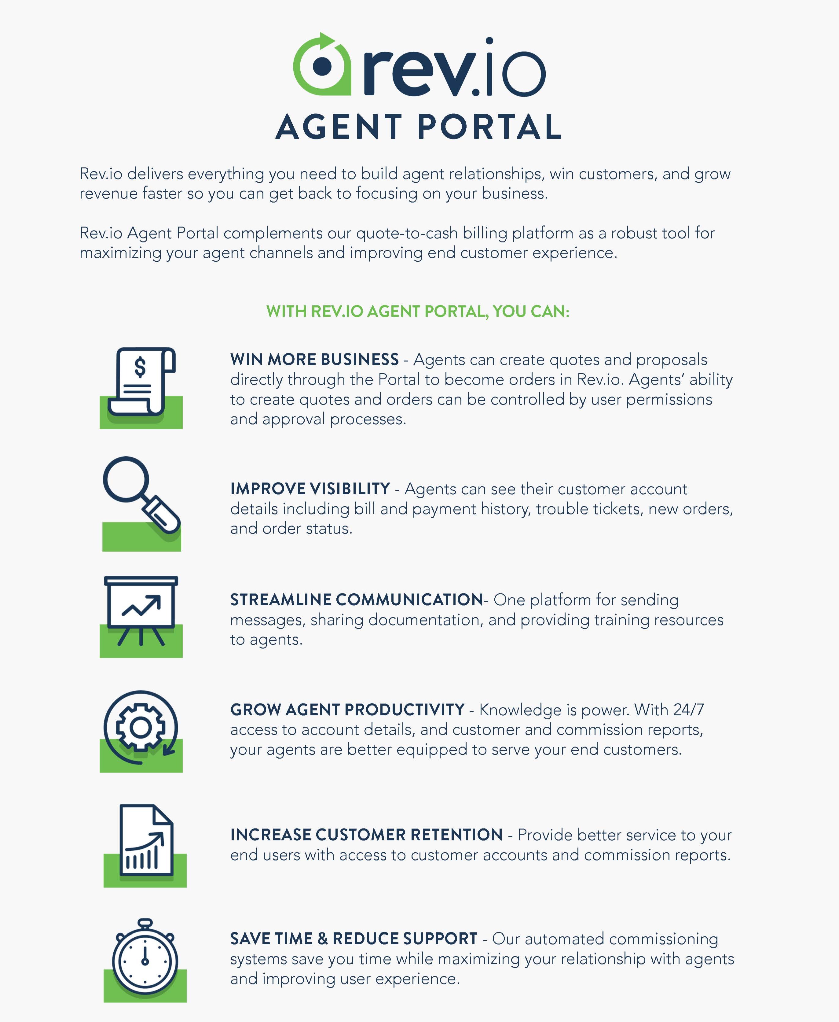 Ap Nyl Agent Portal 66 - o394fub