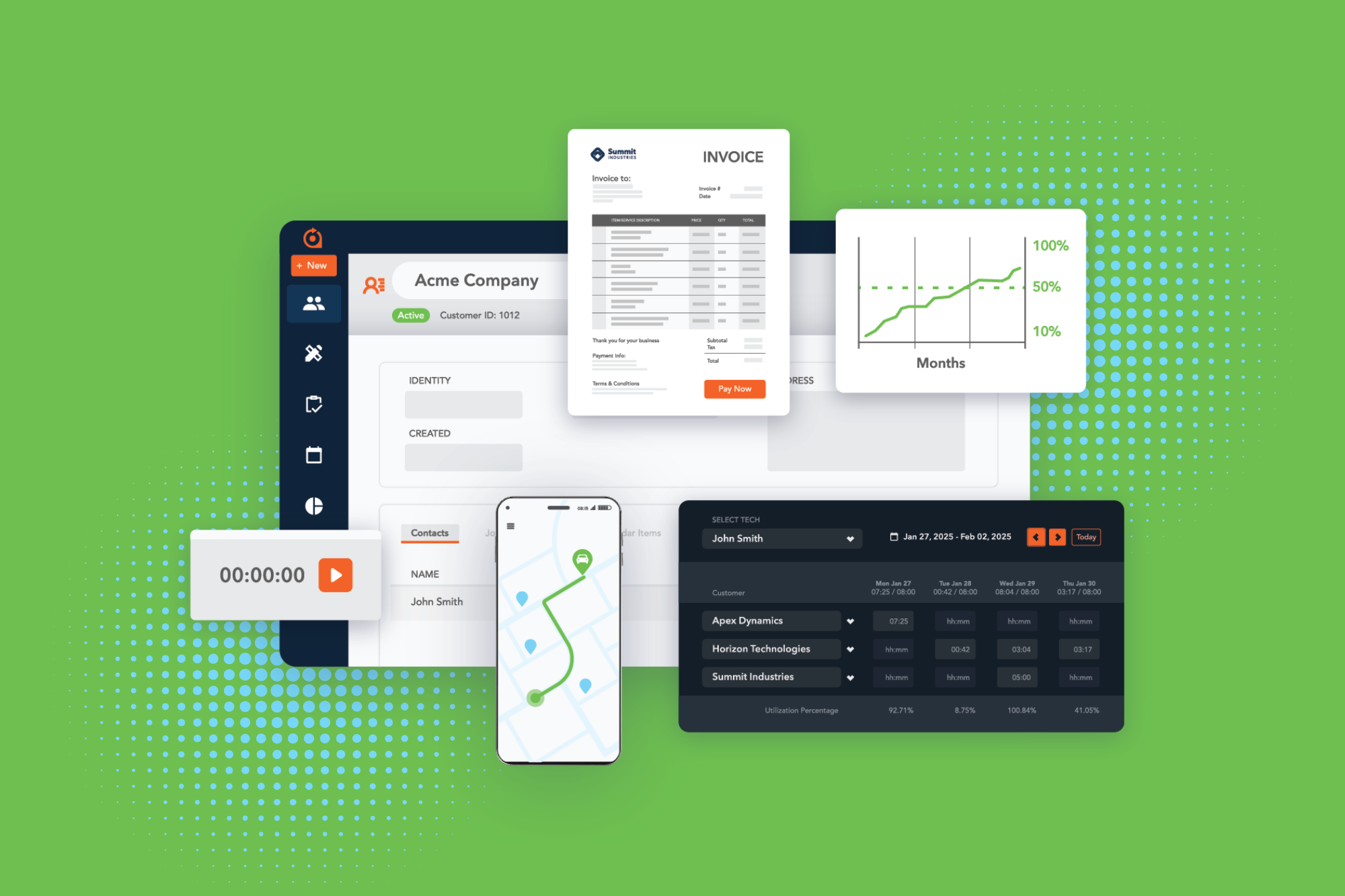 7 Signs It's Time to Invest in PSA Software