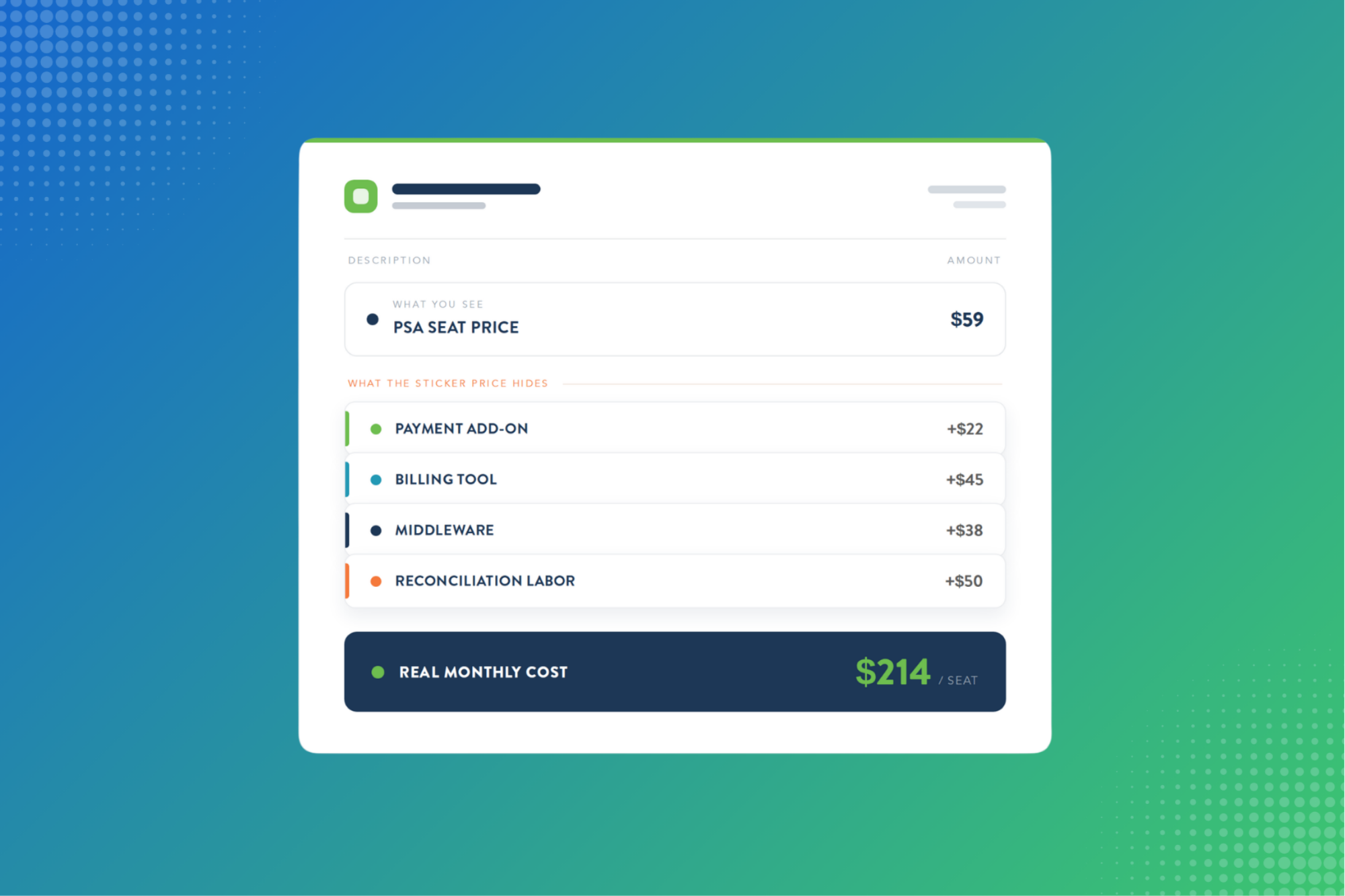 The PSA Integration Tax: What ConnectWise Add-Ons Really Cost